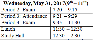 9th-11th Exams: 2nd & 4th Period