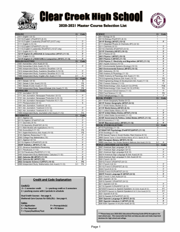 2020-2021 Master Course Selection List